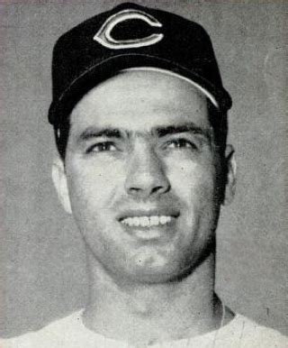 The Rocky Colavito Curse and its Effect on the Cleveland Indians